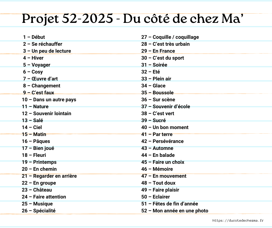 Une liste de 52 thèmes pour un défi photo hebdomadaire